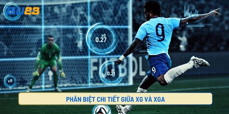 Sự khác nhau giữa xG xAG